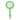 Shimmy Snake Magnifier